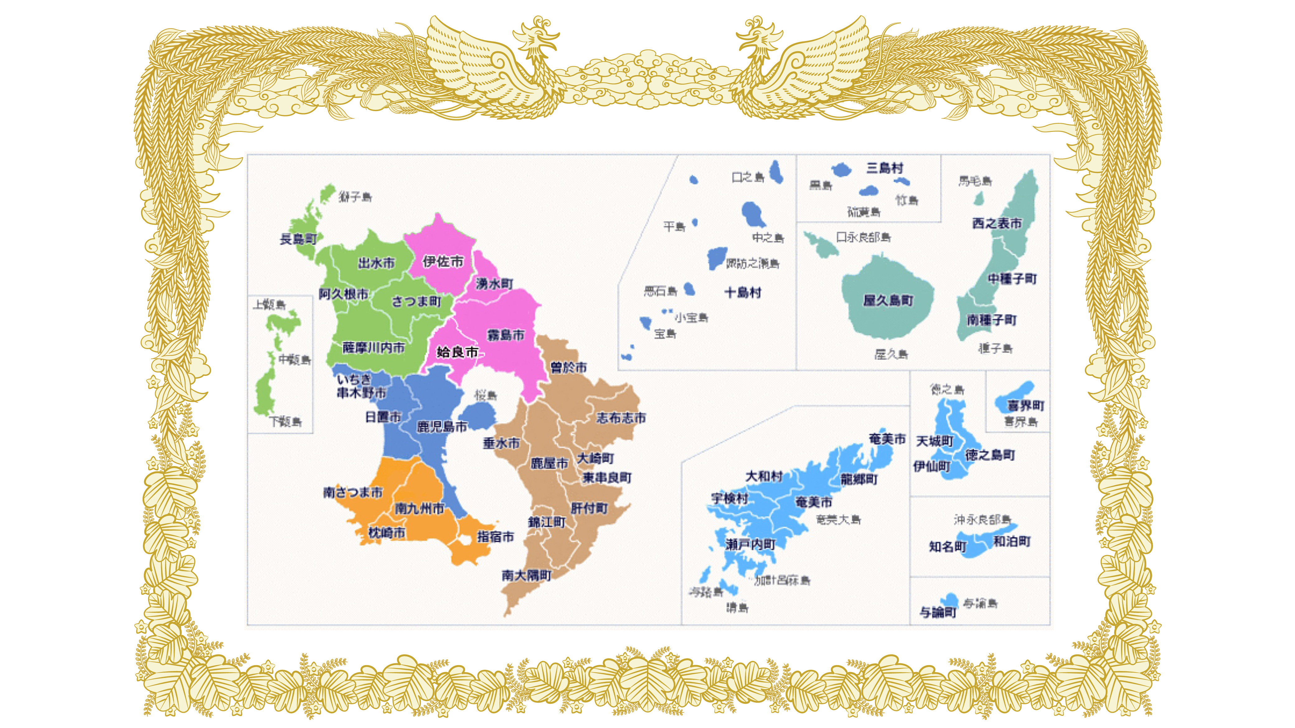 鹿児島全県 首長学歴調査
